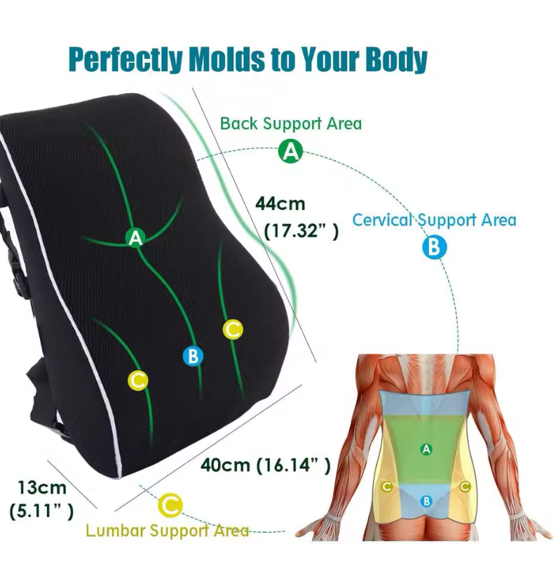 Ergonomisches Lenden- und Rückenstützkissen